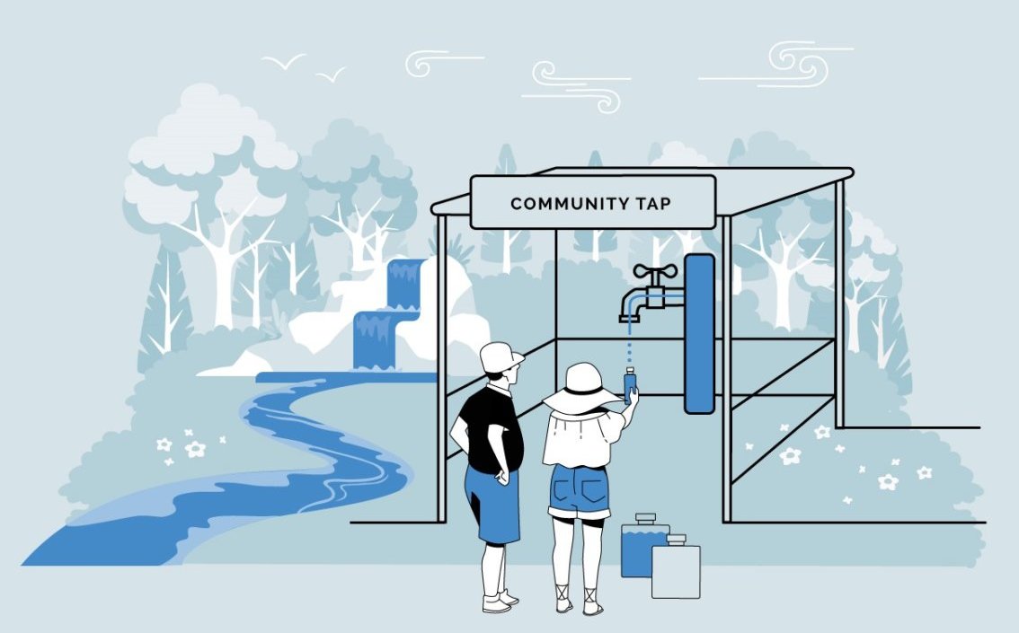 Comunity Tap Front page cropped Illustration of two people filling water bottles at the Community Tap station beside a stream